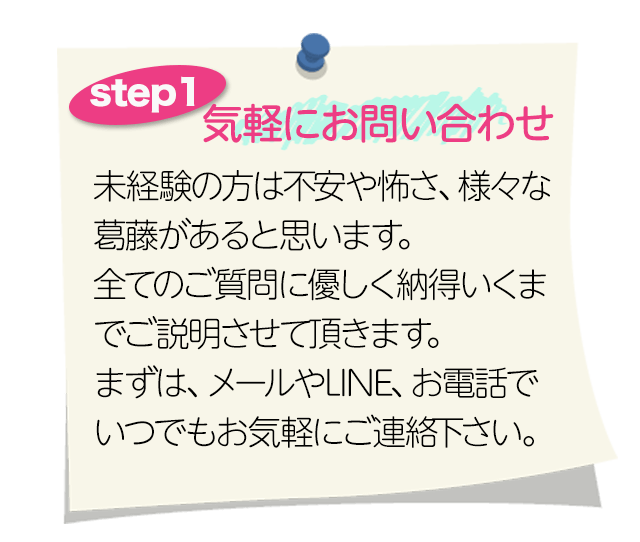 step1