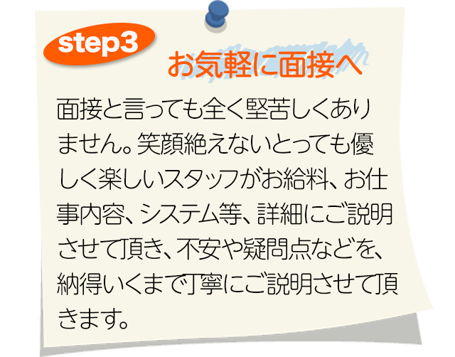 step3