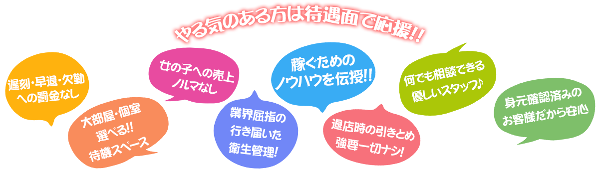 やる気のある方は待遇面で応援!!