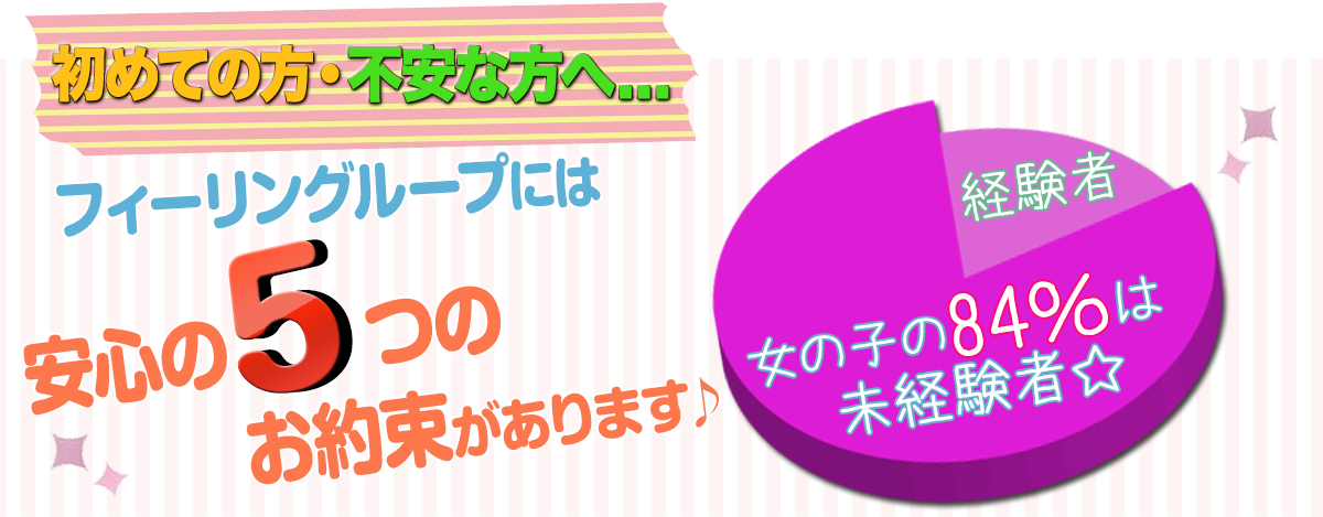 風俗未経験者も安心して働いていただけます