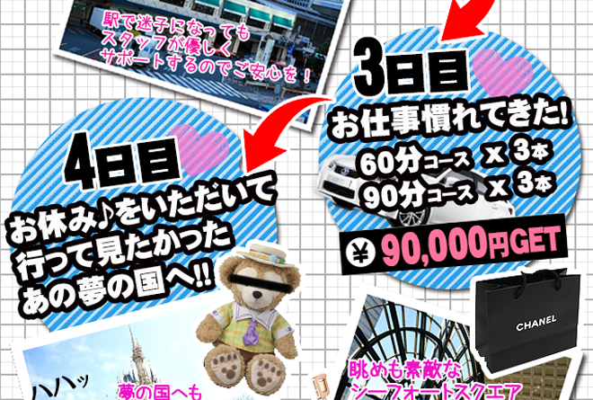品川1週間に密着3日目、4日目