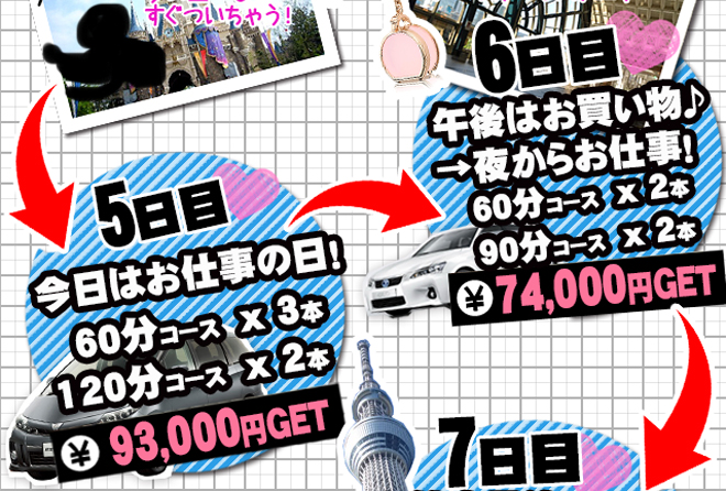 品川1週間に密着5日目、6日目