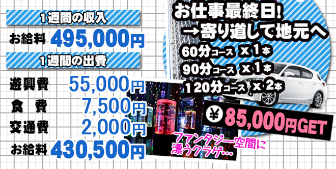 品川1週間に密着7日目