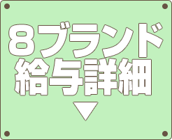 お給料