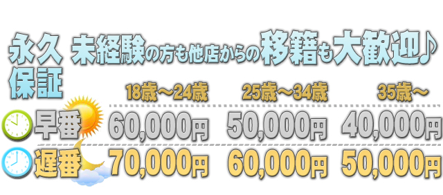 永久保証 未経験の方も他店からの移籍も大歓迎